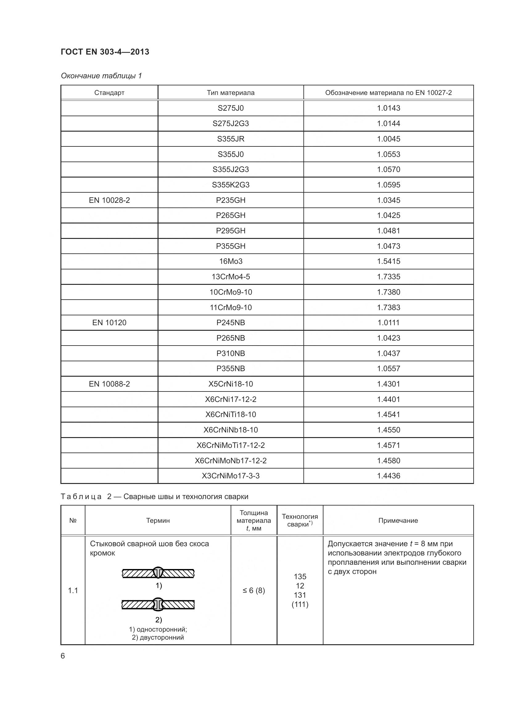 ГОСТ EN 303-4-2013, страница 10
