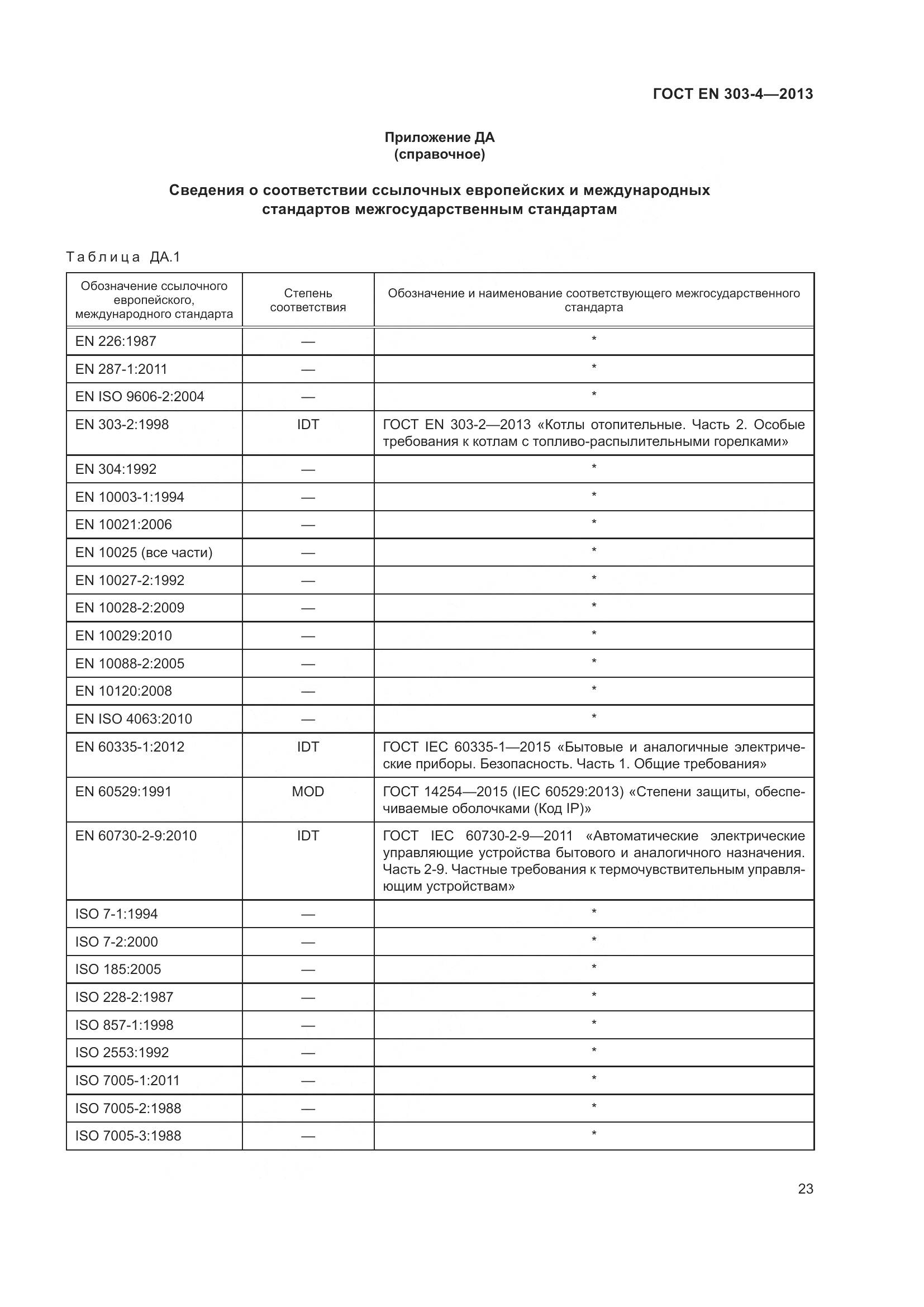 ГОСТ EN 303-4-2013, страница 27