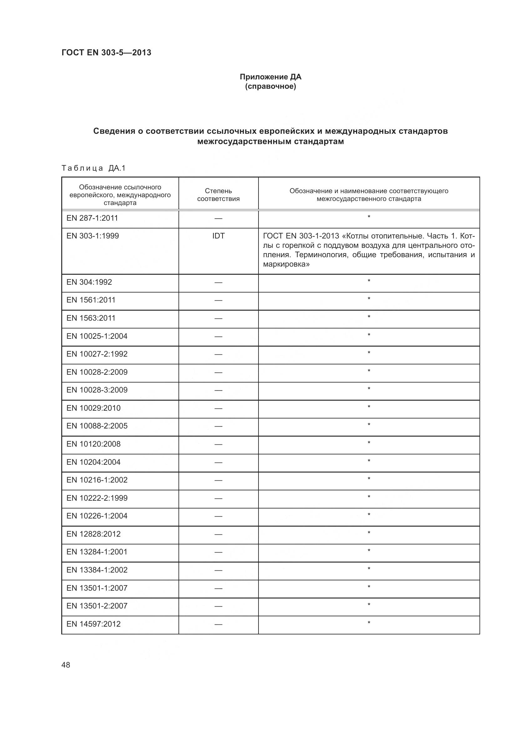 ГОСТ EN 303-5-2013, страница 53