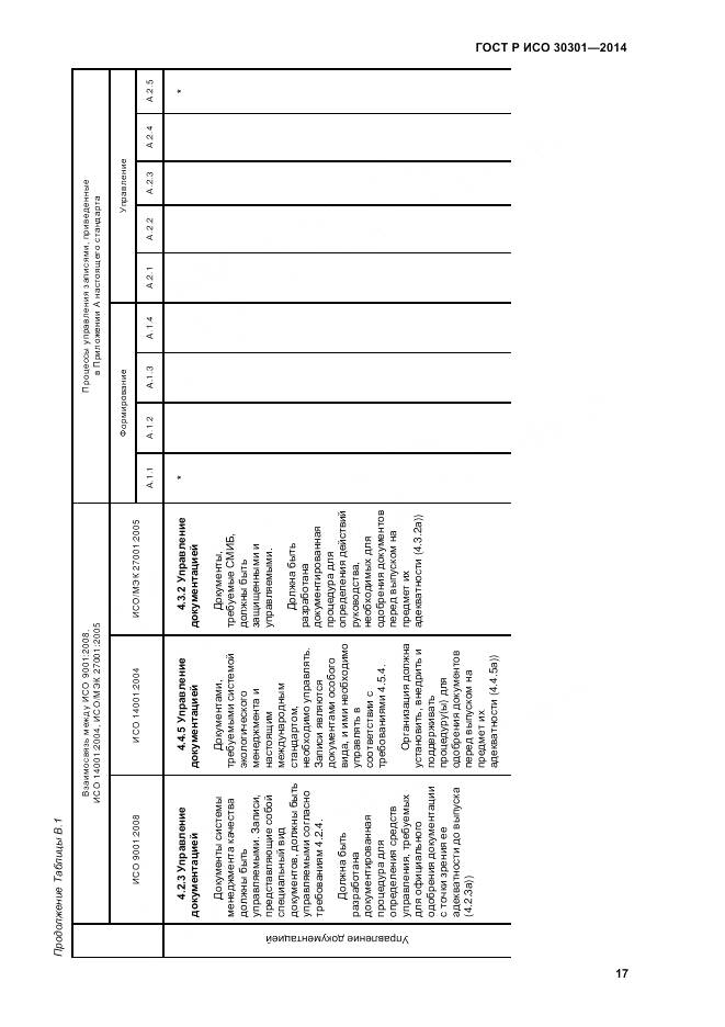 ГОСТ Р ИСО 30301-2014, страница 23