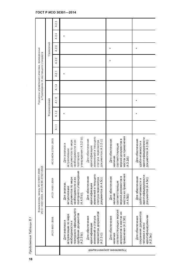 ГОСТ Р ИСО 30301-2014, страница 24