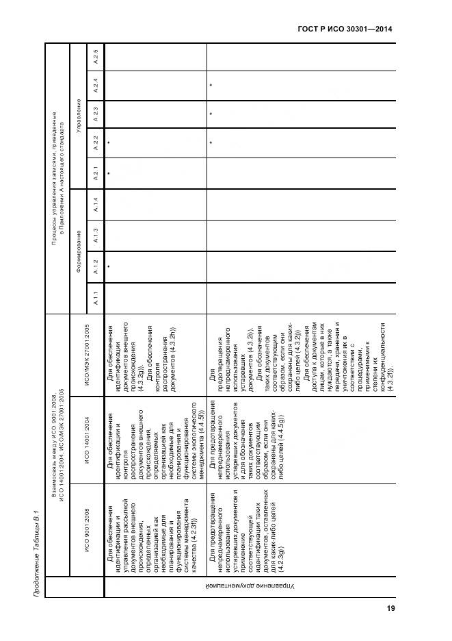 ГОСТ Р ИСО 30301-2014, страница 25