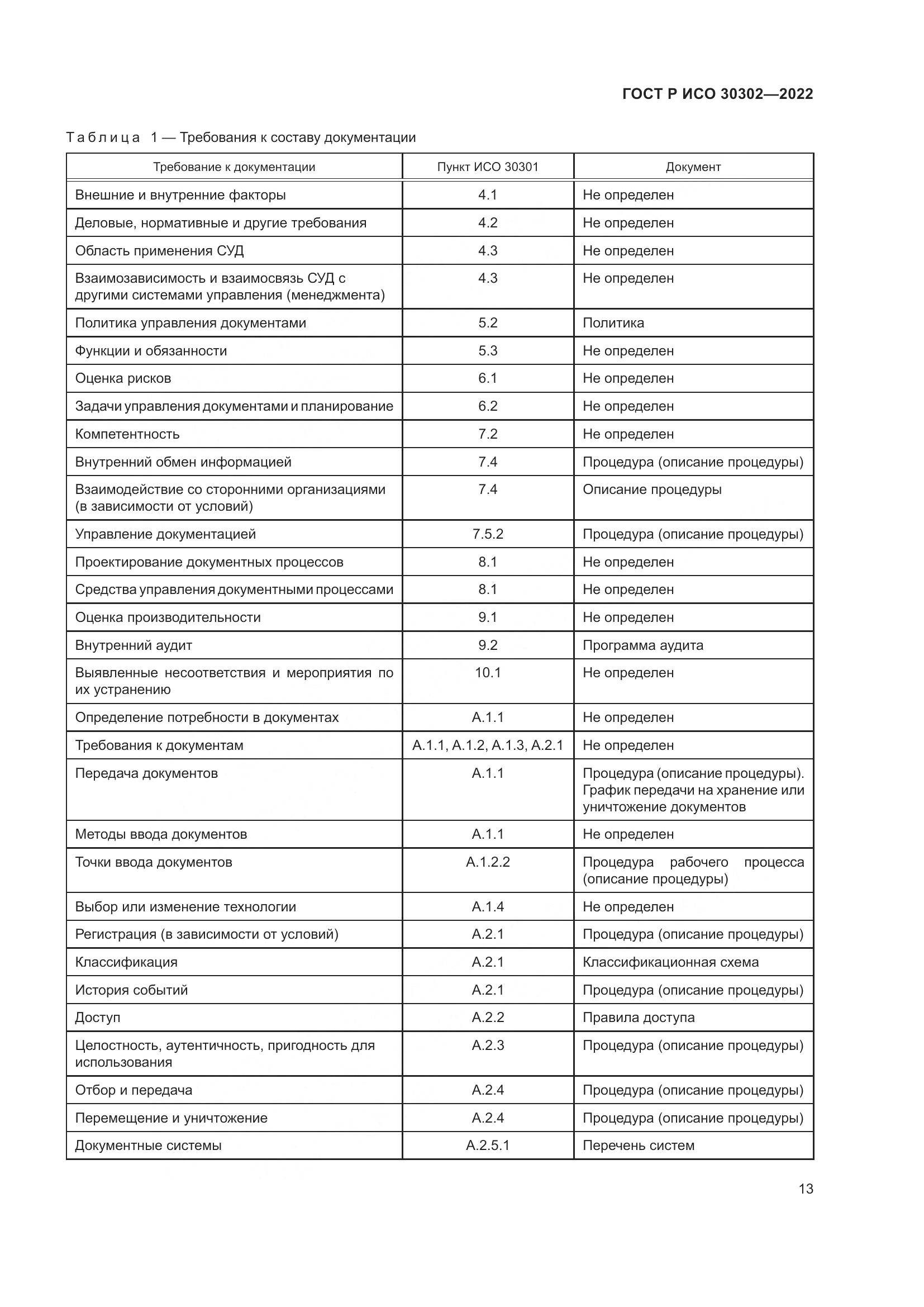 ГОСТ Р ИСО 30302-2022, страница 19