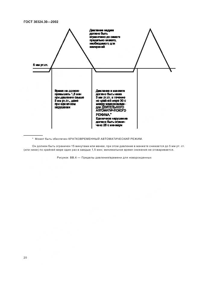 ГОСТ 30324.30-2002, страница 27