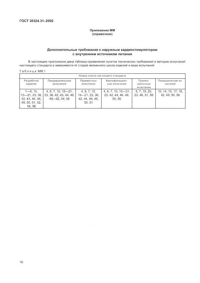 ГОСТ 30324.31-2002, страница 22
