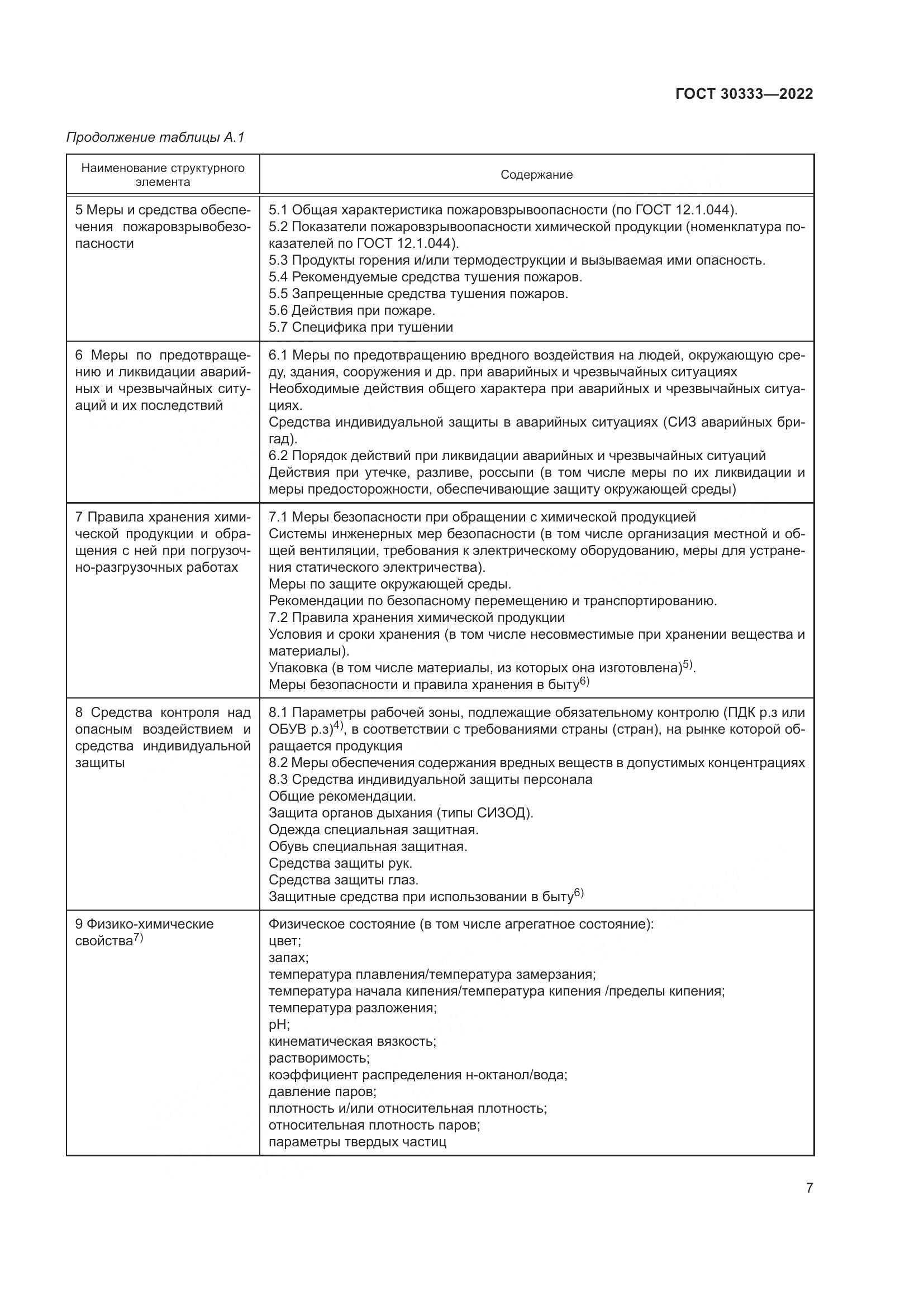 ГОСТ 30333-2022, страница 12