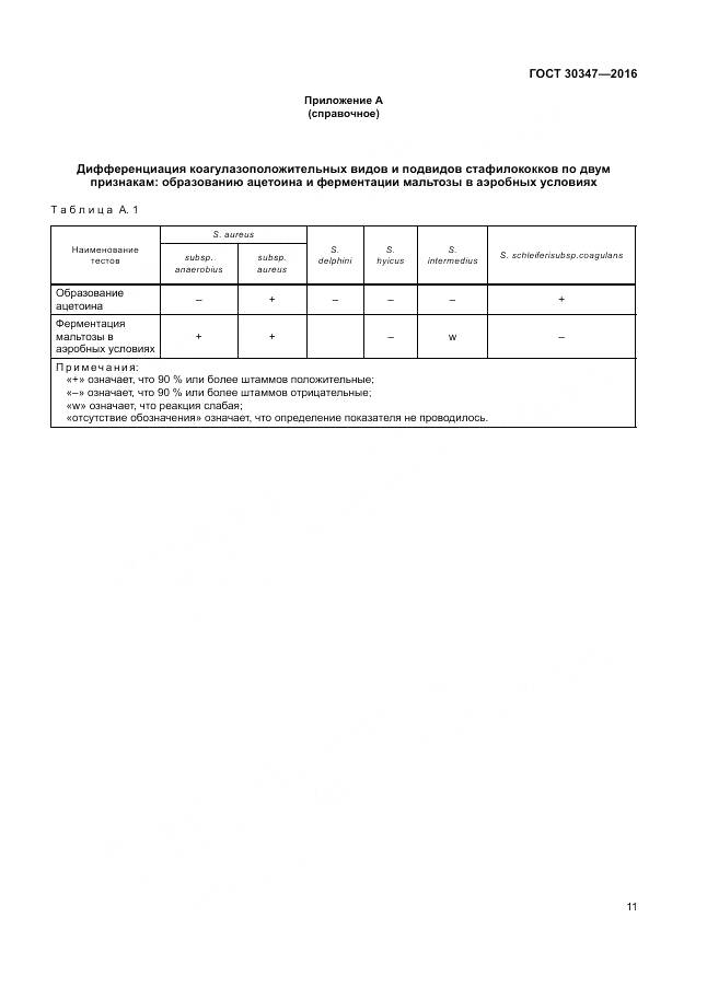 ГОСТ 30347-2016, страница 14