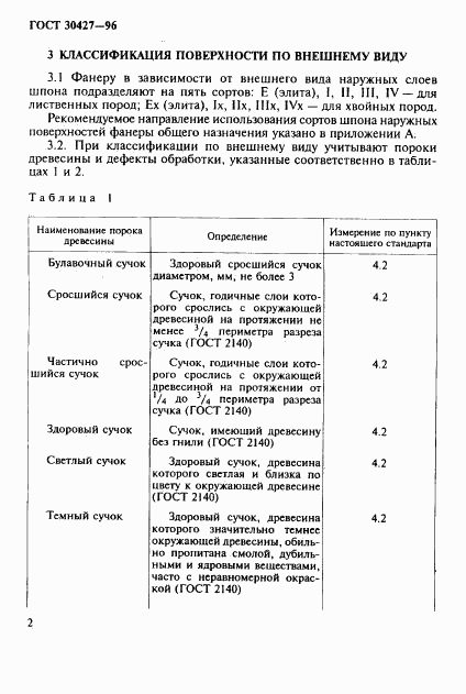 ГОСТ 30427-96, страница 5