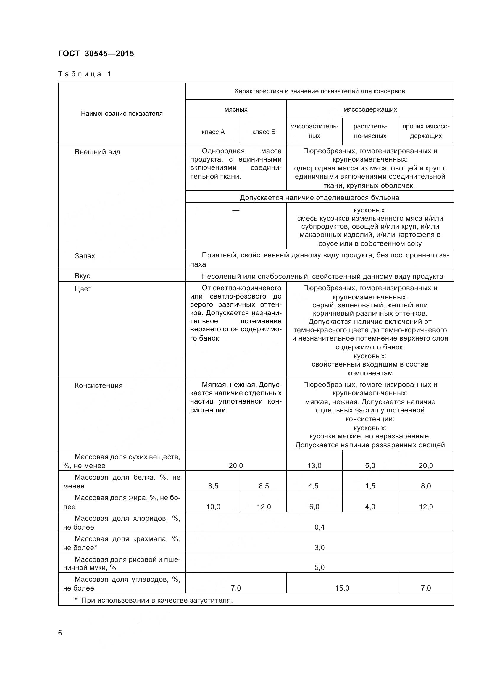 ГОСТ 30545-2015, страница 11