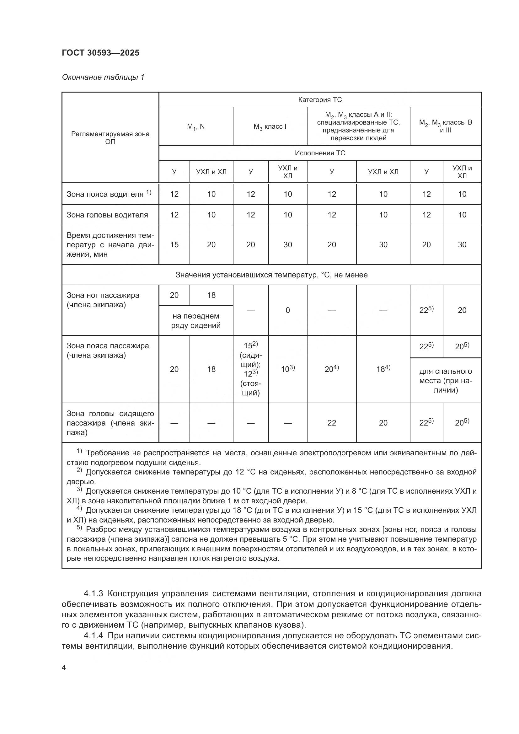 ГОСТ 30593-2025, страница 8