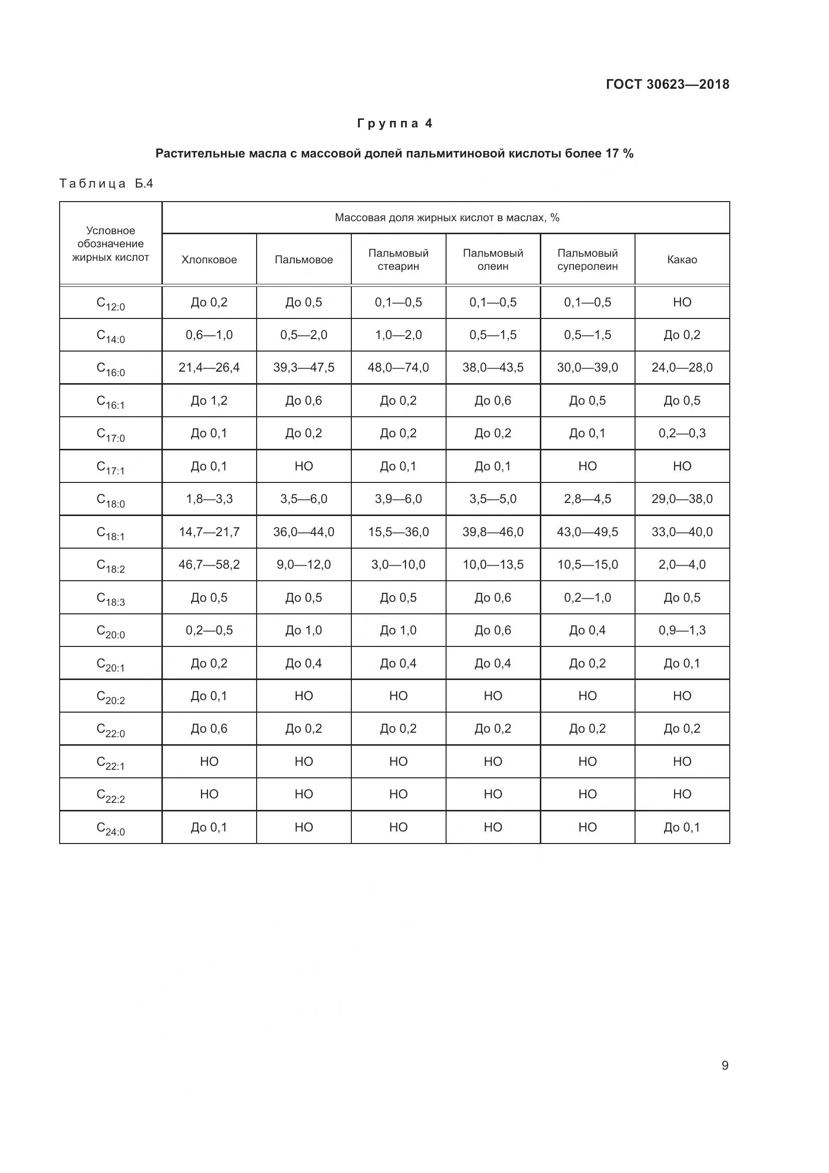 ГОСТ 30623-2018, страница 16