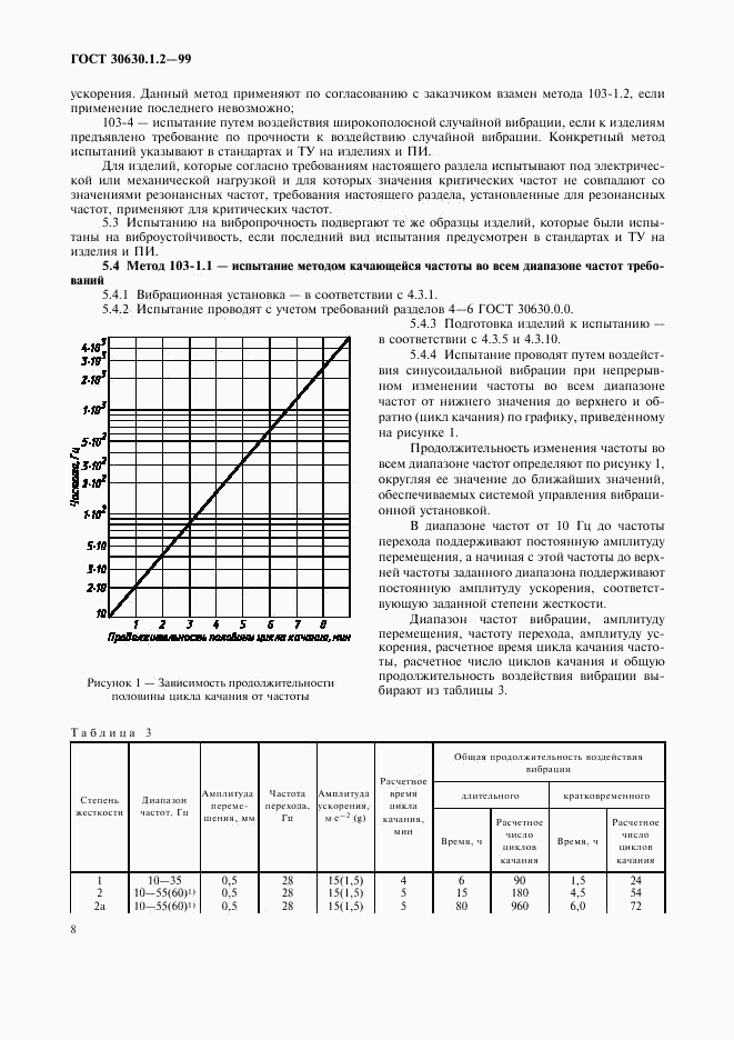 ГОСТ 30630.1.2-99, страница 13