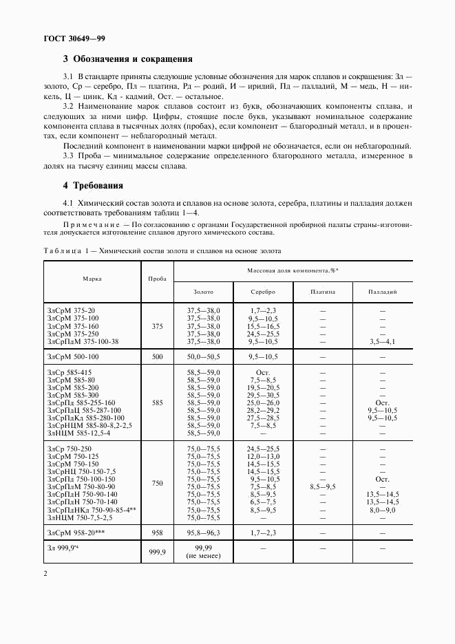 ГОСТ 30649-99, страница 5