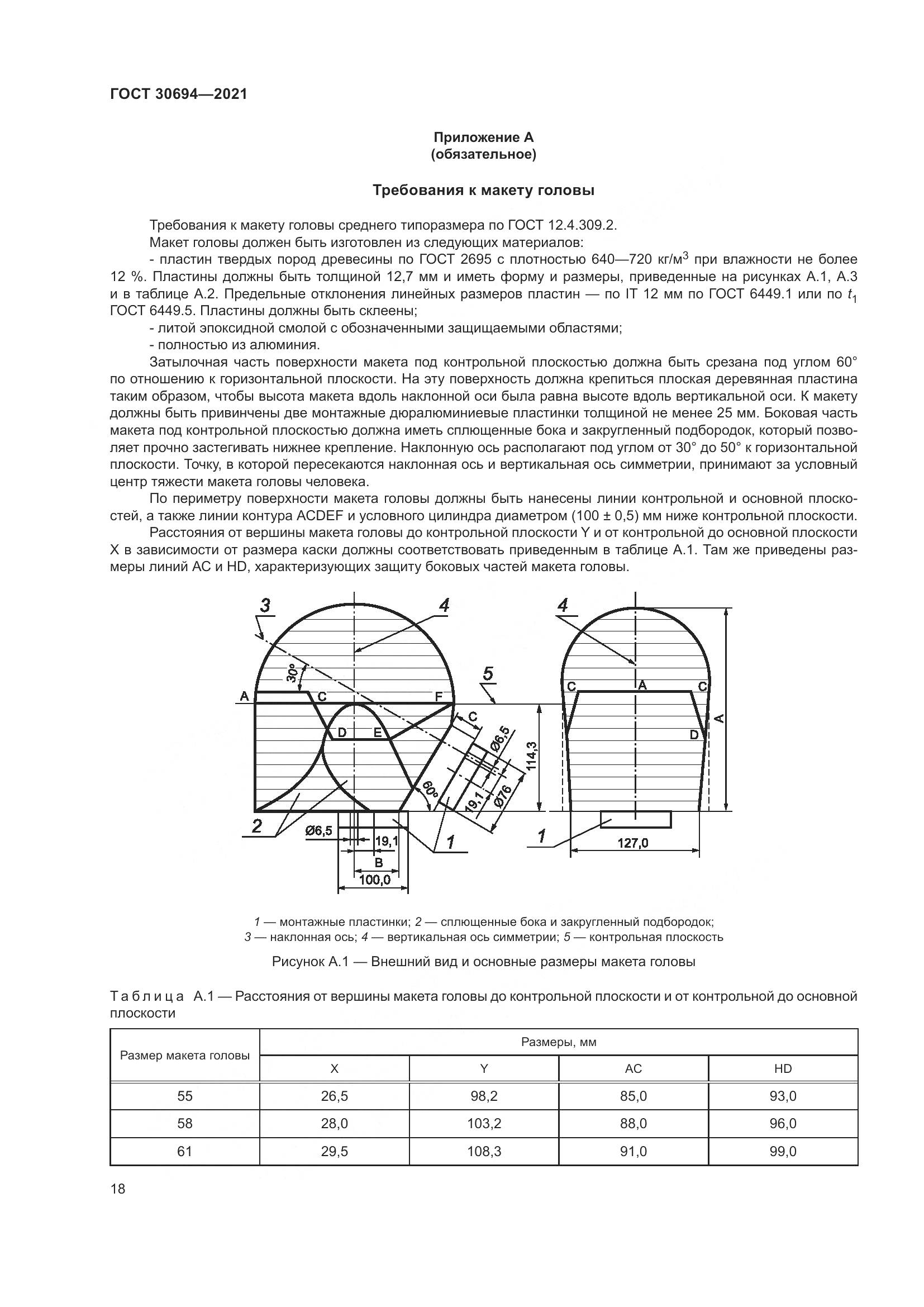 ГОСТ 30694-2021, страница 23