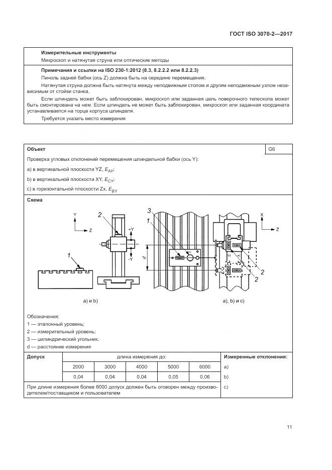 ГОСТ ISO 3070-2-2017, страница 17