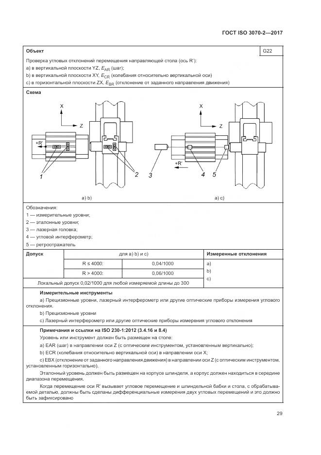 ГОСТ ISO 3070-2-2017, страница 35