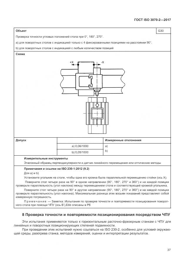 ГОСТ ISO 3070-2-2017, страница 43