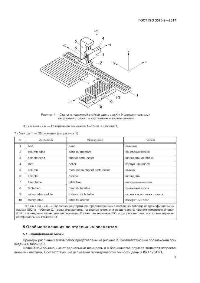 ГОСТ ISO 3070-2-2017, страница 9