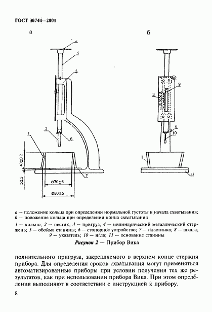 ГОСТ 30744-2001, страница 13
