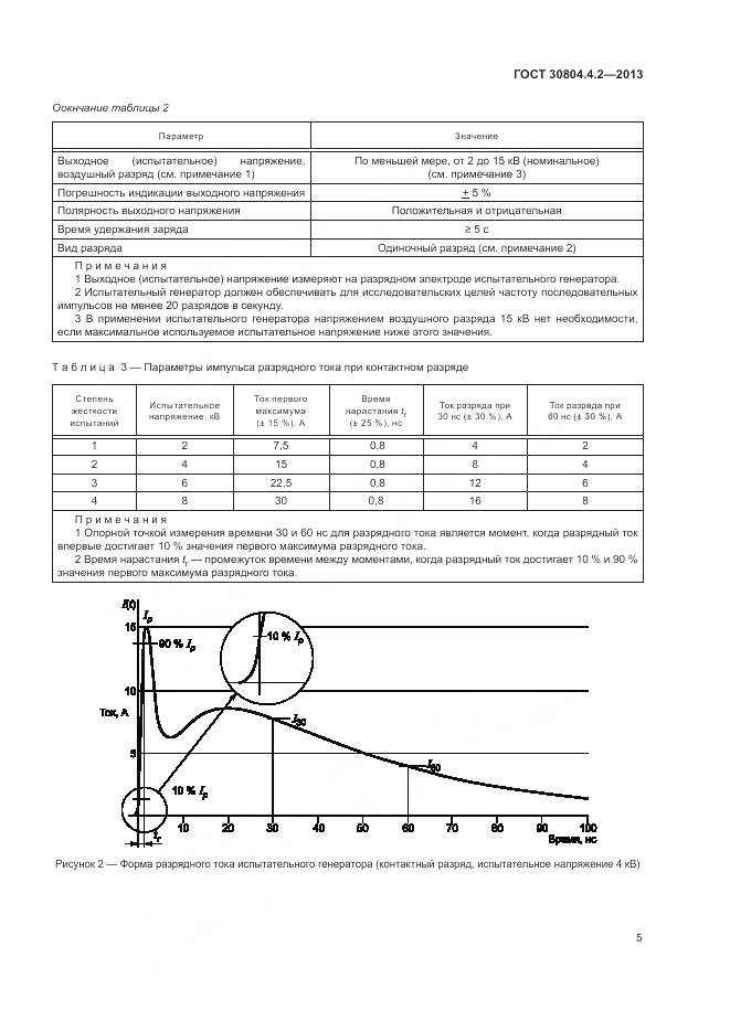 ГОСТ 30804.4.2-2013, страница 11