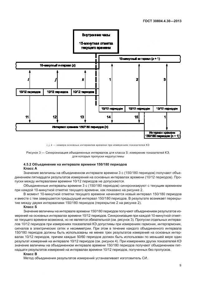 ГОСТ 30804.4.30-2013, страница 15