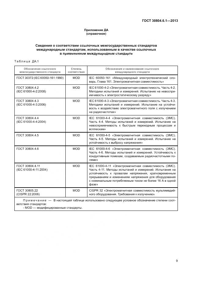 ГОСТ 30804.6.1-2013, страница 15