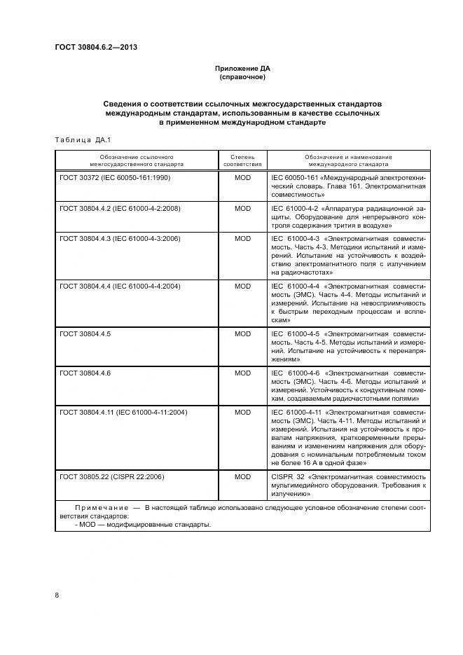 ГОСТ 30804.6.2-2013, страница 14