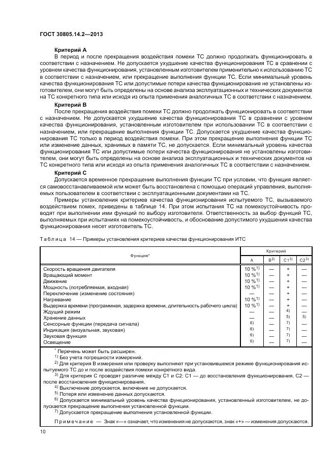 ГОСТ 30805.14.2-2013, страница 16