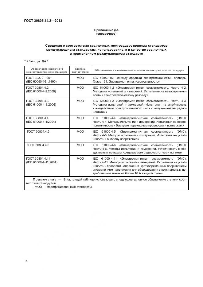 ГОСТ 30805.14.2-2013, страница 20