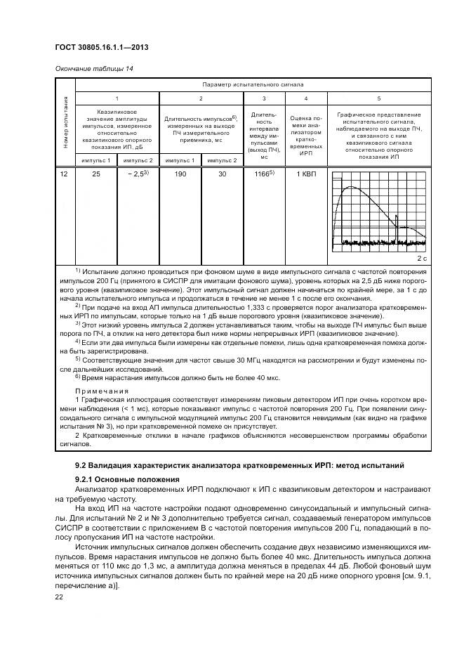 ГОСТ 30805.16.1.1-2013, страница 26
