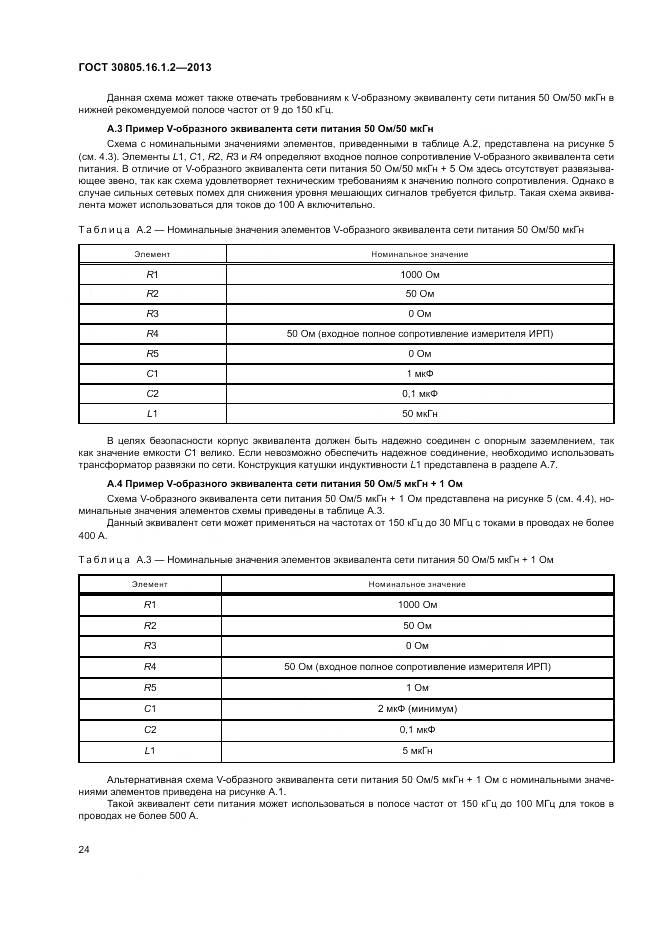 ГОСТ 30805.16.1.2-2013, страница 28