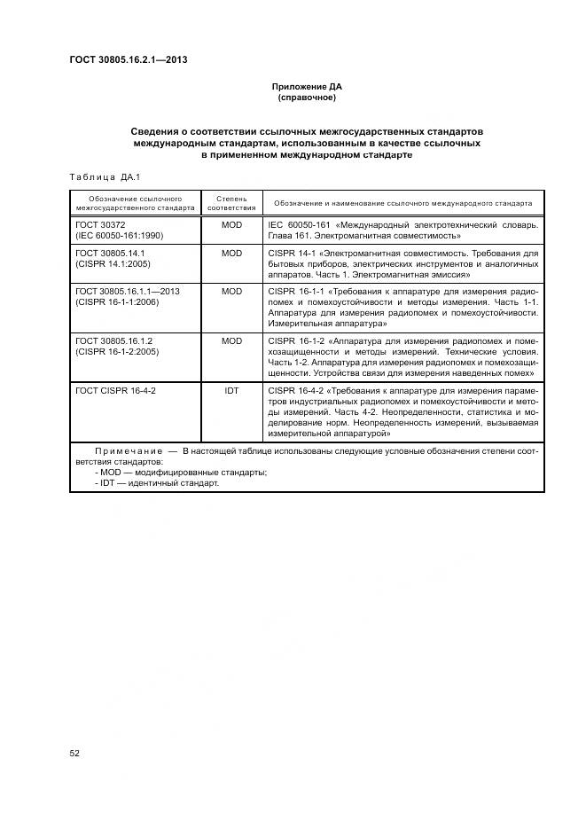 ГОСТ 30805.16.2.1-2013, страница 56