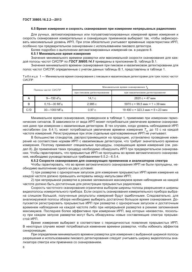 ГОСТ 30805.16.2.2-2013, страница 12