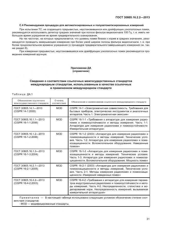 ГОСТ 30805.16.2.2-2013, страница 35