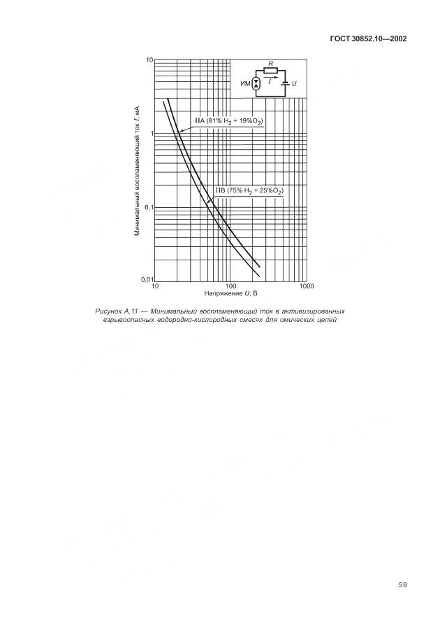ГОСТ 30852.10-2002, страница 65
