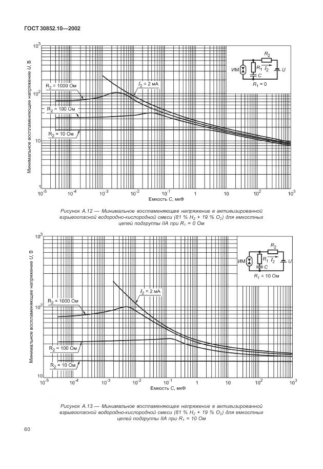 ГОСТ 30852.10-2002, страница 66