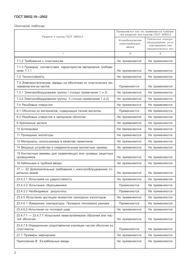 ГОСТ 30852.10-2002, страница 8