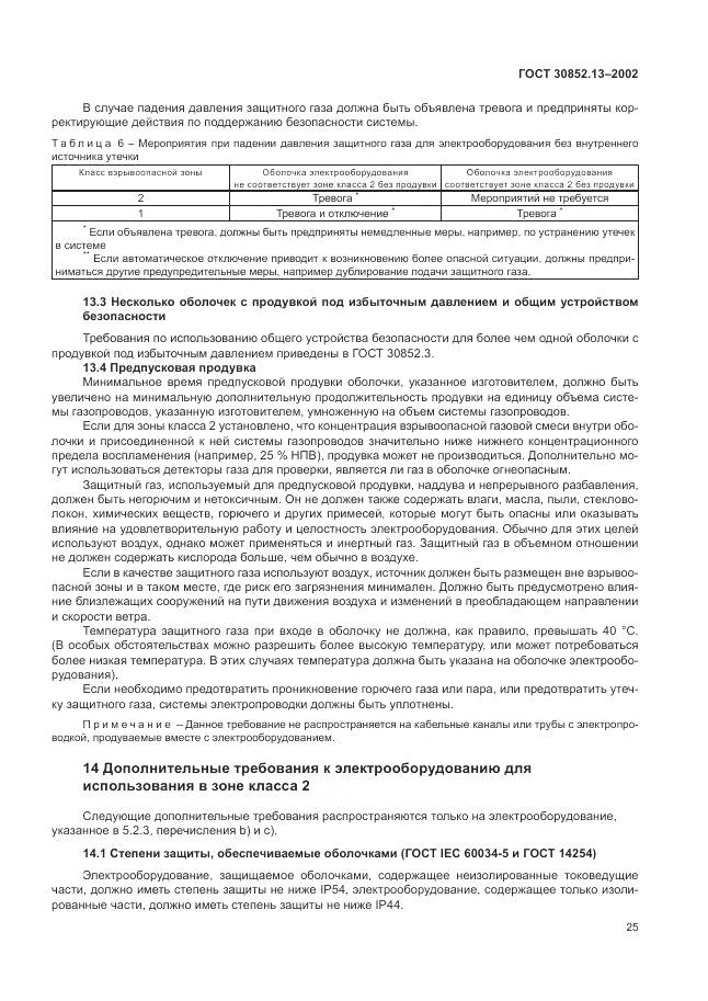 ГОСТ 30852.13-2002, страница 31