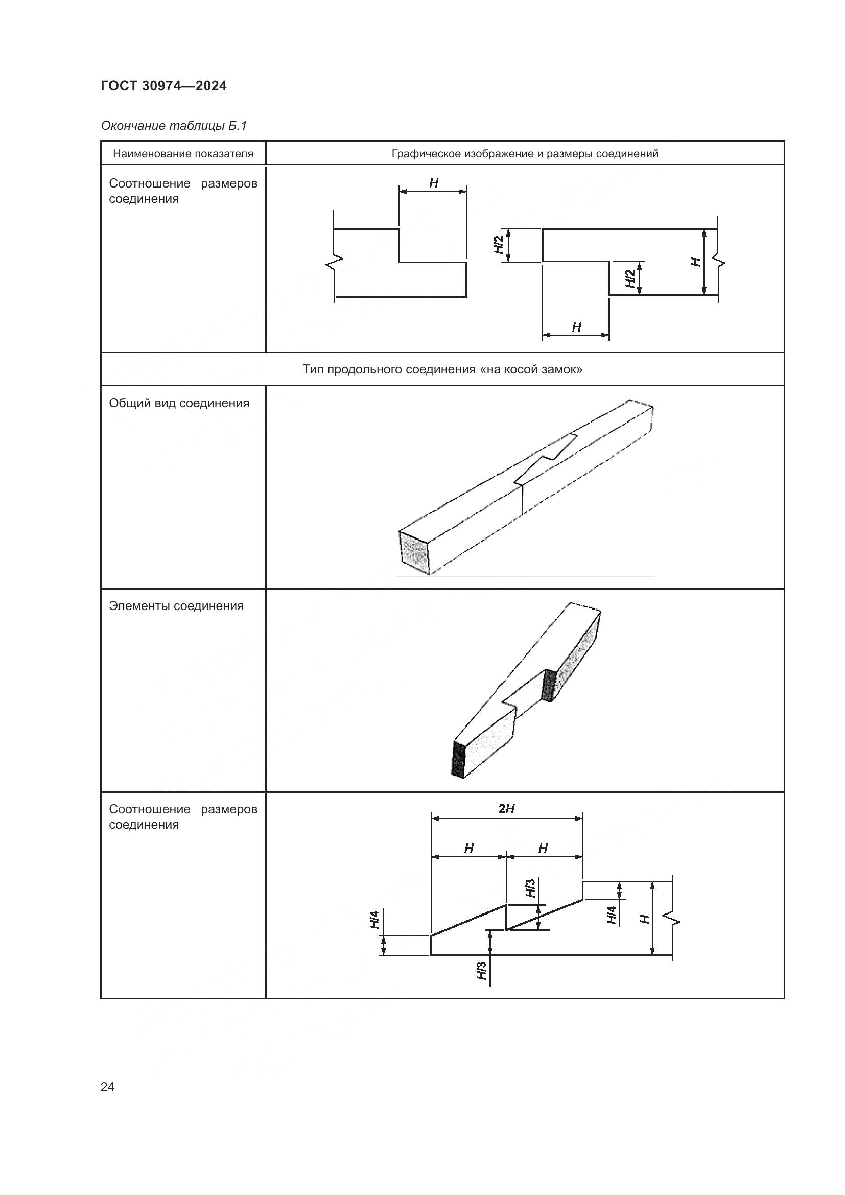 ГОСТ 30974-2024, страница 28