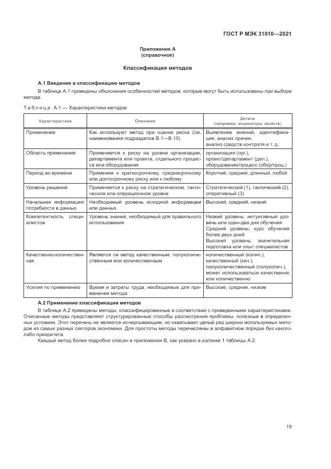 ГОСТ Р МЭК 31010-2021, страница 23
