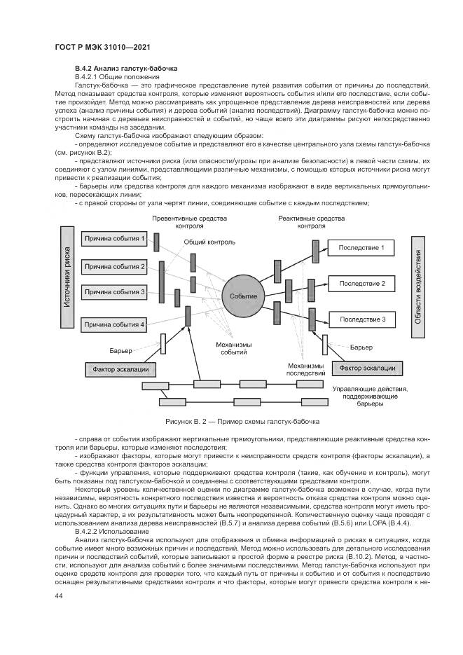 ГОСТ Р МЭК 31010-2021, страница 48