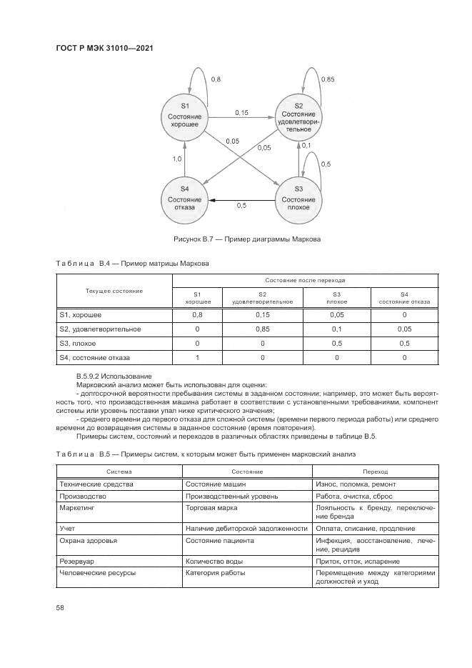 ГОСТ Р МЭК 31010-2021, страница 62