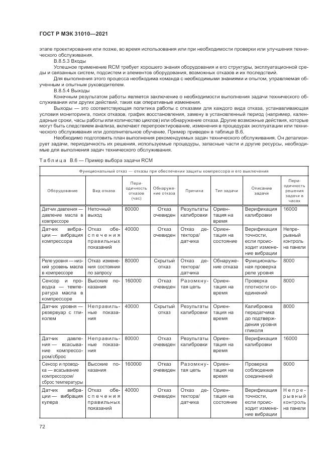 ГОСТ Р МЭК 31010-2021, страница 76
