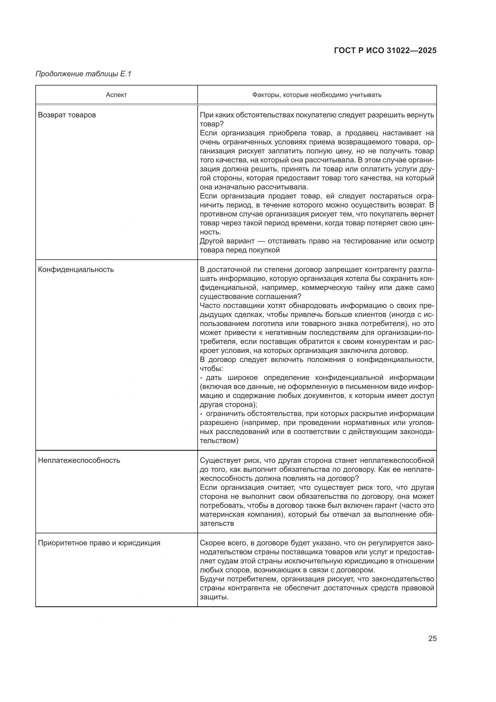 ГОСТ Р ИСО 31022-2025, страница 31