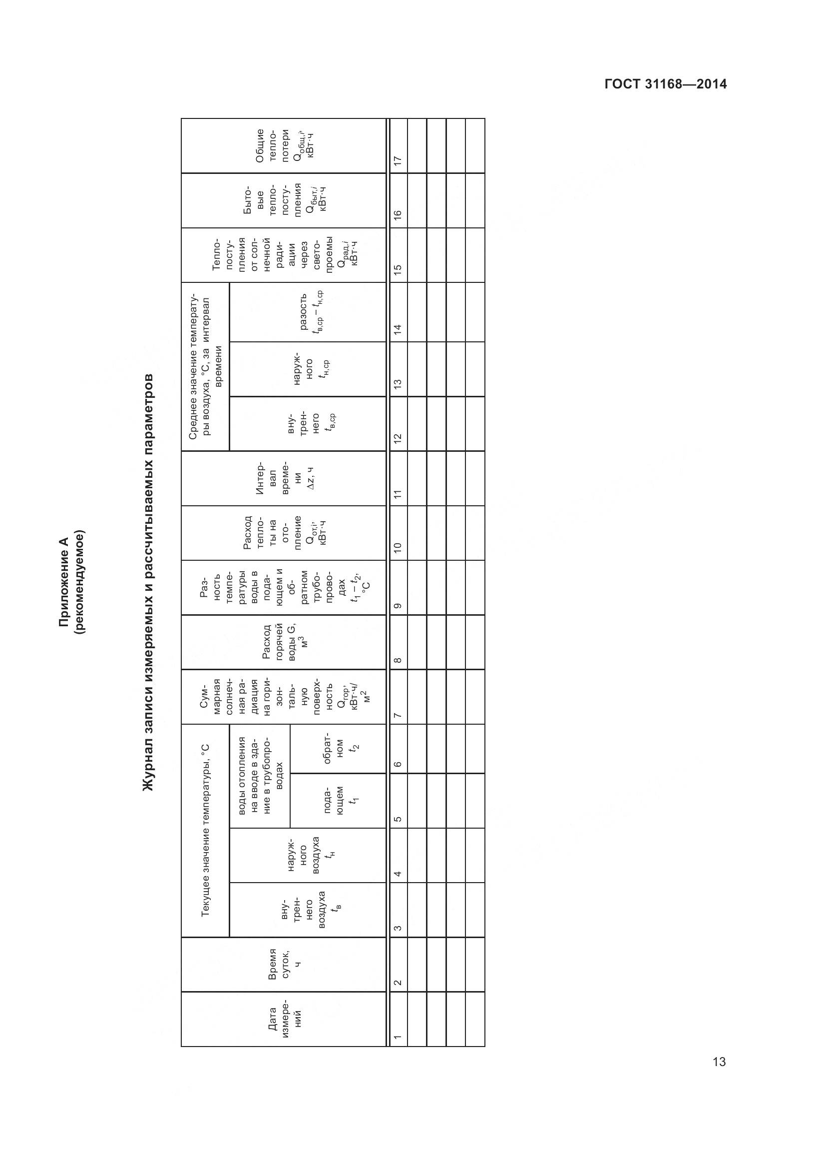 ГОСТ 31168-2014, страница 19