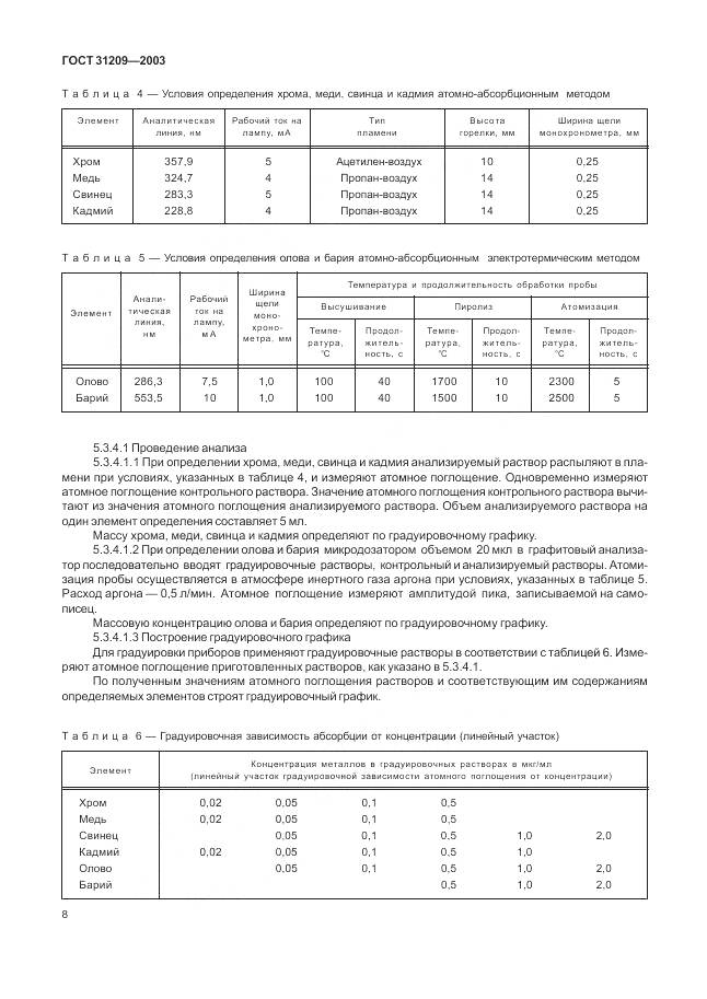 ГОСТ 31209-2003, страница 12