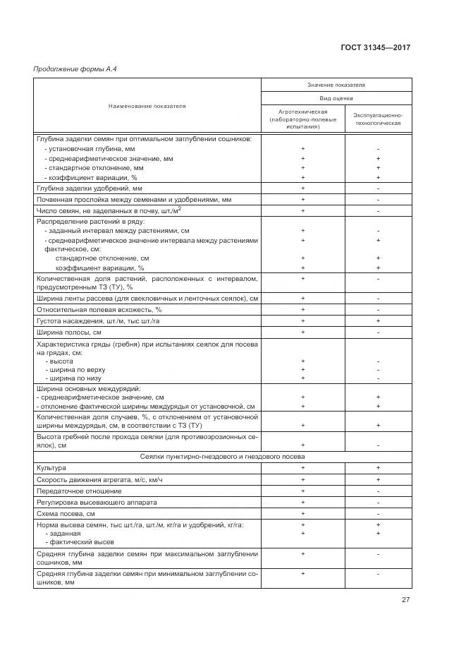 ГОСТ 31345-2017, страница 31