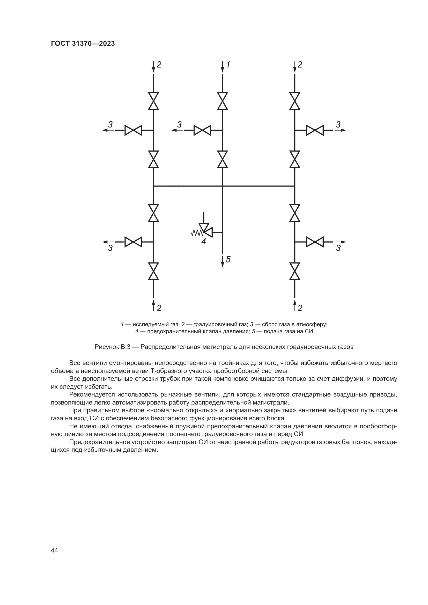 ГОСТ 31370-2023, страница 50