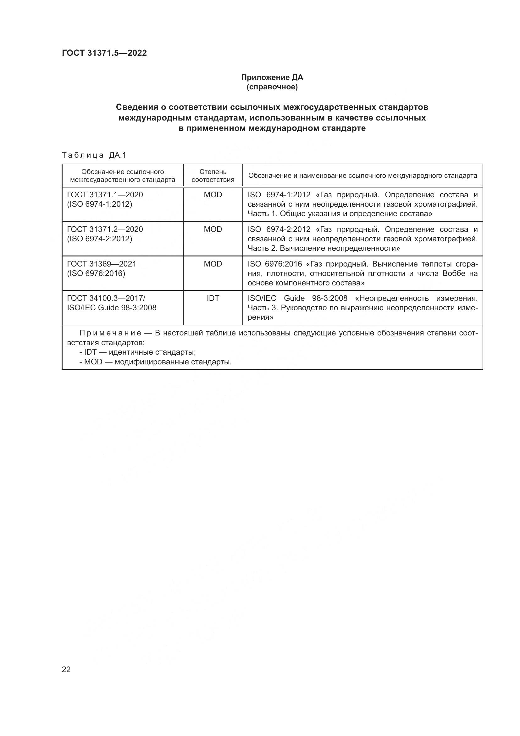 ГОСТ 31371.5-2022, страница 29