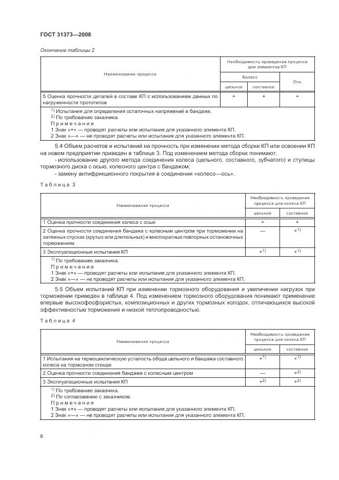 ГОСТ 31373-2008, страница 10